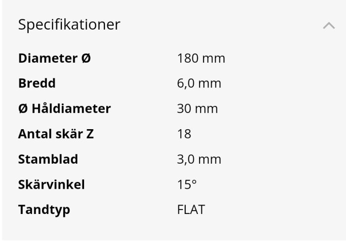 Tekniska specifikationer för en skärverktygsprodukt som inkluderar diameter, bredd, håldiameter, antal tänder och skärvinklar.