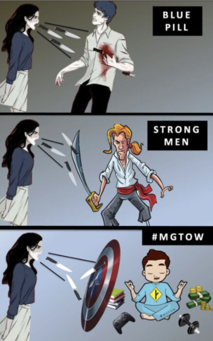 Tecknad bild med tre rutor som visar olika män som avvisar ord från en kvinna, med associerade termer.