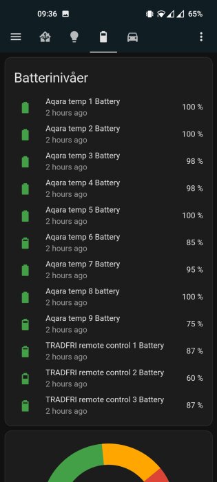 Skärmavbild av app som visar batterinivåer för flera enheter, varierande laddning, mörkt tema, tidstämplat.
