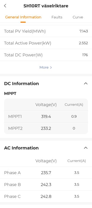 Skärmdump av en solenergisystemsövervakningsapp visar växelriktarinformation: produktion, spänning och ström.