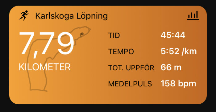 Skärmavbild av löpardata: distans, tid, tempo, höjd, puls från Karlskoga Löpning.