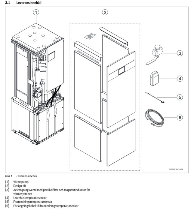 Illustration av varmepump och tillbehör, inklusive designkit och olika sensorer. (Isometrisk manualbild)