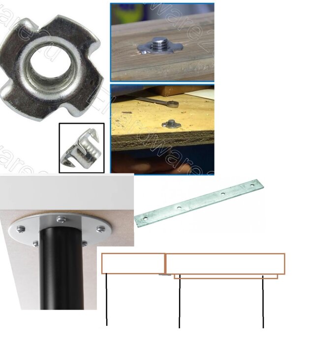 Monteringsbeslag för möbler, inklusive T-nöt, metallplatta, benfäste och svart bordsben.