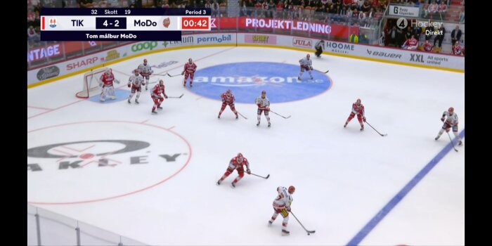 Ishockeymatch pågår, TIK mot MoDo, resultat 4-2, tredje perioden, 42 sekunder kvar.