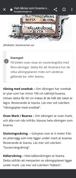 Illustration som visar olika våningsplan, använd för att definiera boarea och biarea.