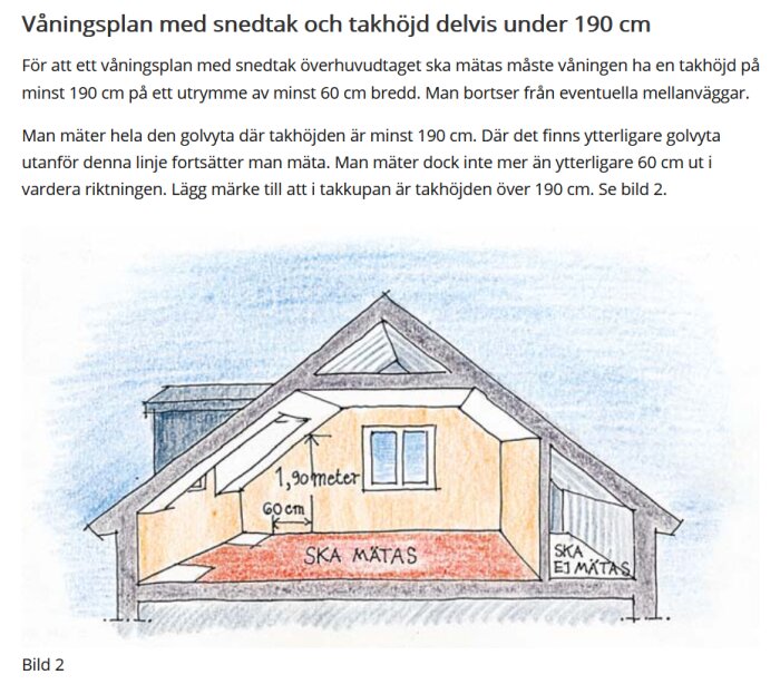 Ritning på snedtak med markerade mätområden för takhöjd och golv. Minst 190 cm höjd upp till taket.