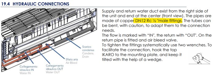 3D-illustration av hydrauliska anslutningar med textinstruktioner för kopparledningar och kopplingsanvisningar.