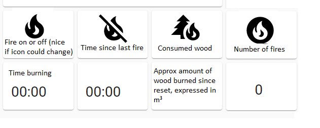 Instrumentpanel för öppen spis med ikoner: eldstatus, tid sedan eldning, förbrukat trä, antal eldningar, tidsmätare.