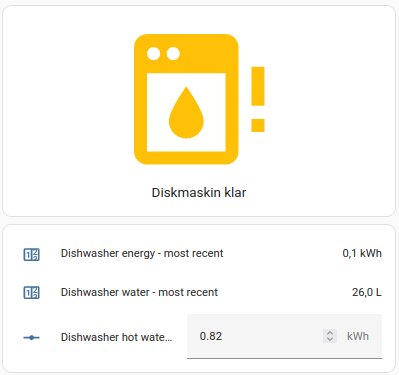 Ett gränssnitt visar att diskmaskinen är klar, energi- och vattenförbrukning uppges.