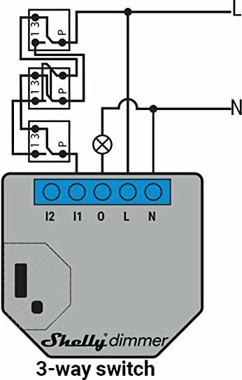 El-schema för trevägströmställare med dimmer. Märkt för anslutningspunkter och strömkrets.