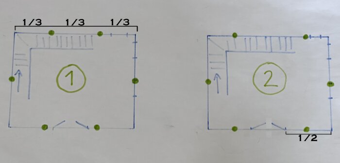 Två ritade kvadrater med nummer 1 och 2, indelade i tredjedelar respektive hälften med gröna punkter och pilar.