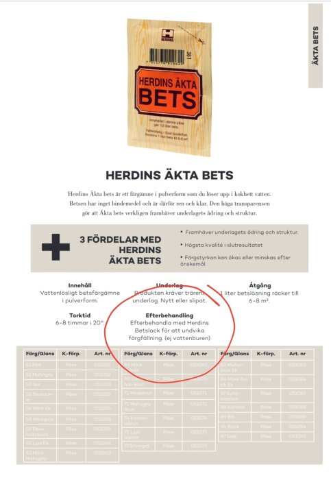 En produktinformation affisch för "Herdins Äkta Bets", ett färgämne för trä, med instruktioner och färgalternativ.