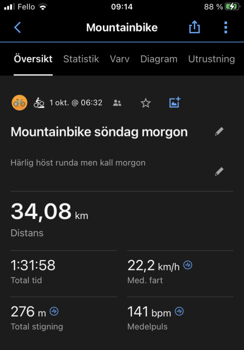 Skärmdump av aktivitetsspårare; mountainbikeåkning på morgonen; distans 34,08 km; tid 1:31:58.