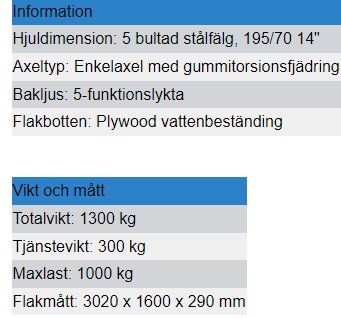 Tekniska specifikationer för ett släpfordon inklusive dimensioner, lastkapacitet och konstruktionsdetaljer.