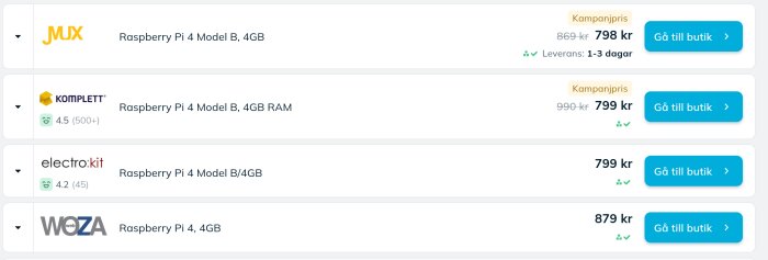 Jämförelse av Raspberry Pi 4 priser hos olika återförsäljare; omdömen och kostnader visas.