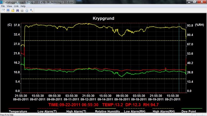 logg 2011 v36-38_isolering i 10 d.jpg