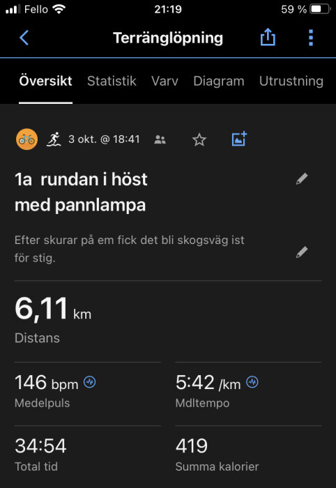 Skärmdump av löpapp, visar terränglöpning, 6,11 km, tid, puls, tempo, kaloriförbränning, anteckning om löpartillbehör.