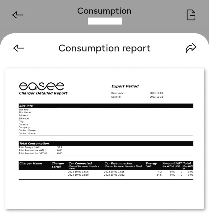 Skärmavbild på konsumptionsrapport för laddare, detaljer delvis dolda, daterad från oktober 2023.