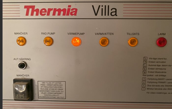 Kontrollpanel för Thermia värmesystem med indikatorlampor och manöverknappar för funktioner som vattenpump och värme.