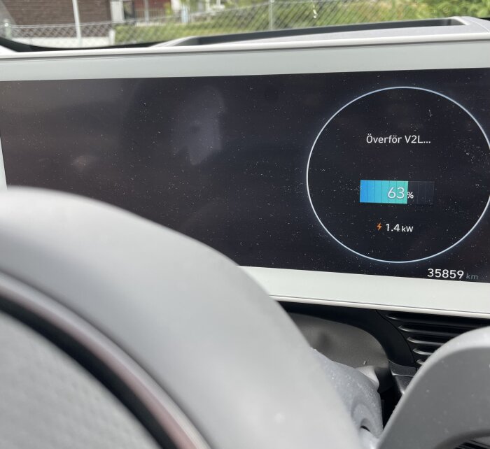 Bild av en fordonsdisplay som visar batteriladdning på 63%, 1.4 kW användning, ratten synlig, total körsträcka 35859 km.
