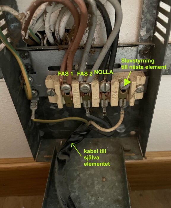 Öppen elcentral med märkta ledningar och termostater för värmesystem, möjlig säkerhetsrisk.