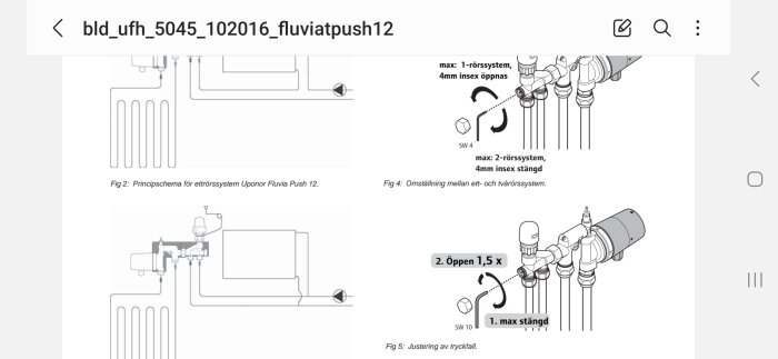 Schematiska illustrationer av Uponor Fluvia Push 12 golvvärmesystem med instruktioner för justering och omställning.