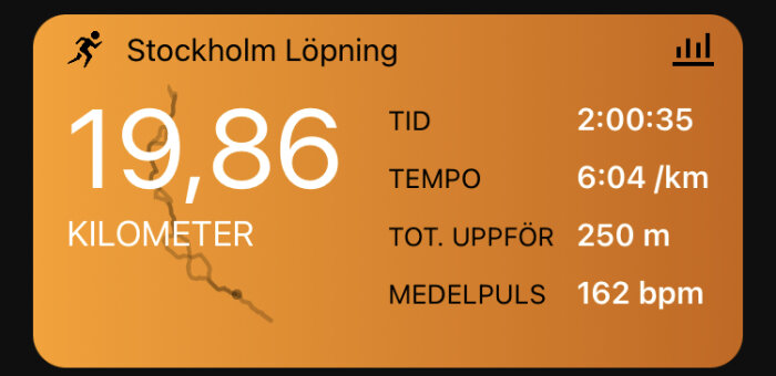 En löparapp visar distans, tid, tempo, höjdstigning och puls för löpning i Stockholm.