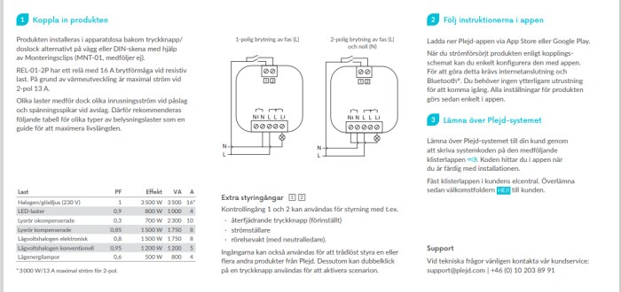 Instruktioner och diagram för elinstallation, appkonfiguration och överlämnande av ett Plejd-system.