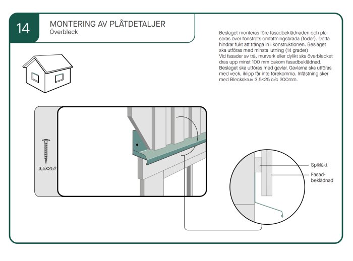 Instruktion för montering av plåtdelar vid fönster; inkluderar mått och infästningsdetaljer.