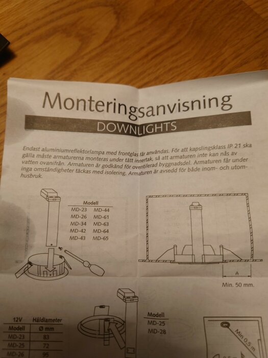 Monteringsanvisning för downlights, diagram, mått, håldiametrar och installationsinstruktioner.