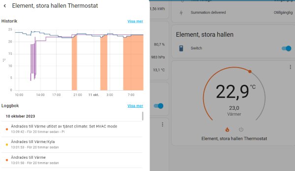 Skärmdump av smart hem-system, visar termostatinställning och temperaturhistorik för ett element.