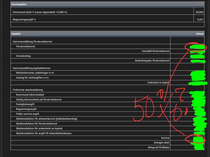 Skärmdump av skattedeklarationsformulär, överstruket med röd och grön markering, ofullständig text, ekonomiska termer.