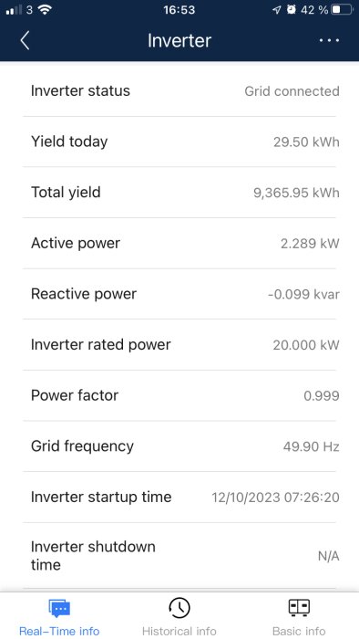 Skärmavbild av en app som visar status och produktion för en solenergi-inverter med elnätsanslutning och effektparametrar.