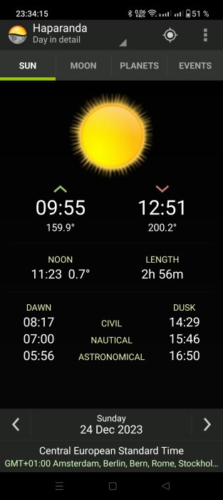 Skärmbild av app visar soluppgång, solnedgång, dygnslängd i Haparanda, 24 december 2023.