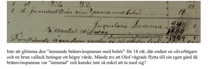 Gammal handskriven text, inventarielista, nämner inmurad brännvinspanna, värdering, historiskt dokument.