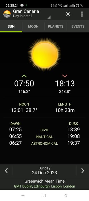 Soluppgång, solnedgång, och skymningsinformation för Gran Canaria den 24 december 2023.