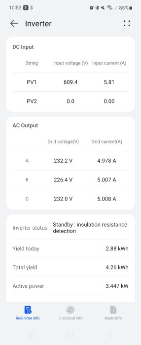 Skärm med data för solenergiinverter, visar DC-ingång, AC-utgång, status, dagens produktion och aktiv effekt.