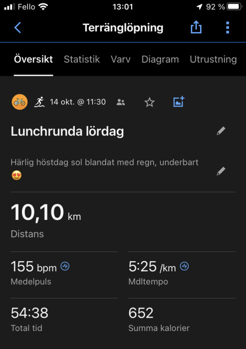 Skärmdump av löpapp som visar terränglöpning, 10,10 km, 155 bpm, 5:25 min/km, 54:38 minuter, 652 kalorier.