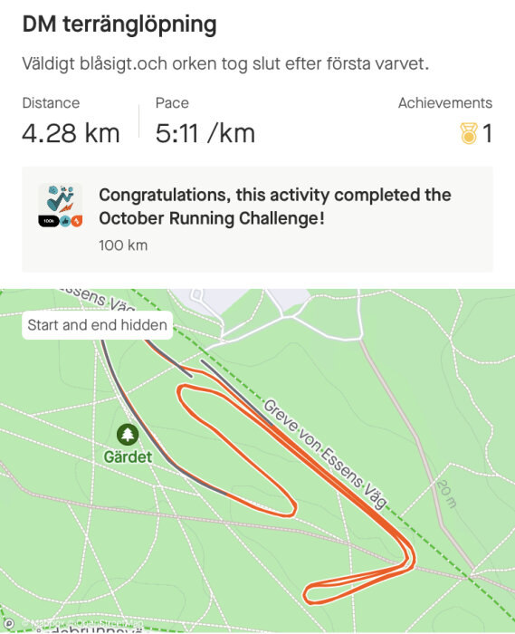 Skärmdump av löparspår, 4.28 km, tempo 5:11/km, utmaning klarad, kommentar om trötthet, kartans start och mål dolda.