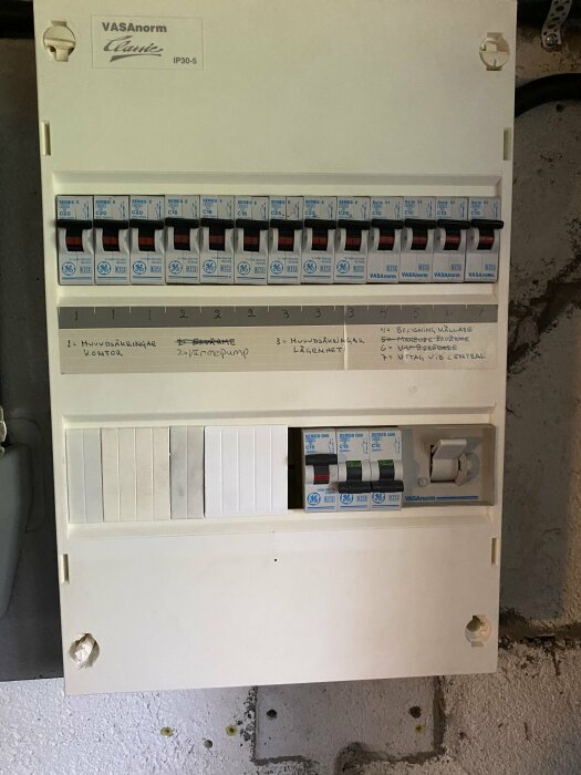 Elskåp med säkringar och etiketter för olika kretsar, uppmärkt för hushållsapparater och utrustning.