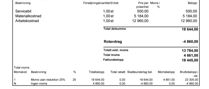 Faktura med poster för servicebil, material, arbetskostnad, momsberäkning och rotavdrag på svenska.