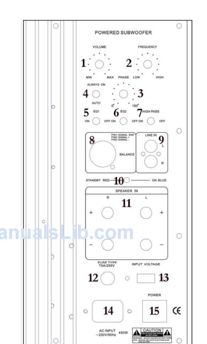 Instruktionsdiagram för en aktiv subwoofer: kontroller, anslutningar, strömintag, EQ-inställningar, fasväljare.