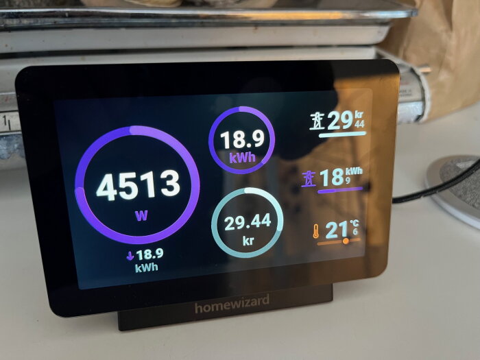 Energiförbrukningsmonitor som visar aktuell wattförbrukning, kilowattimmar och kostnad i svenska kronor.