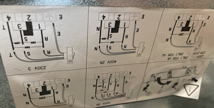 Instruktioner för montering eller justering av möbeldelar illustrerade steg för steg.