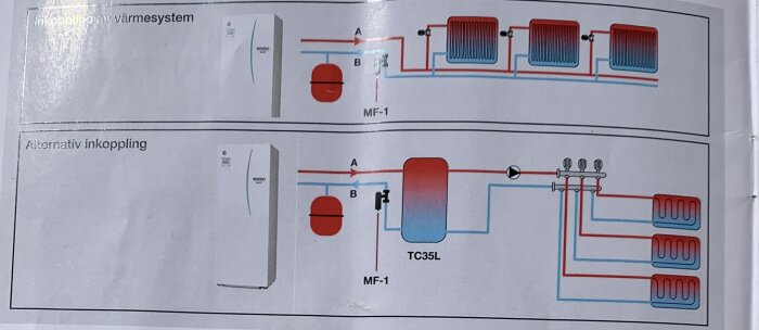 Diagram visar installation av värmesystem med värmepump, expansionskärl och värmeväxlare. Alternativ koppling inkluderad.