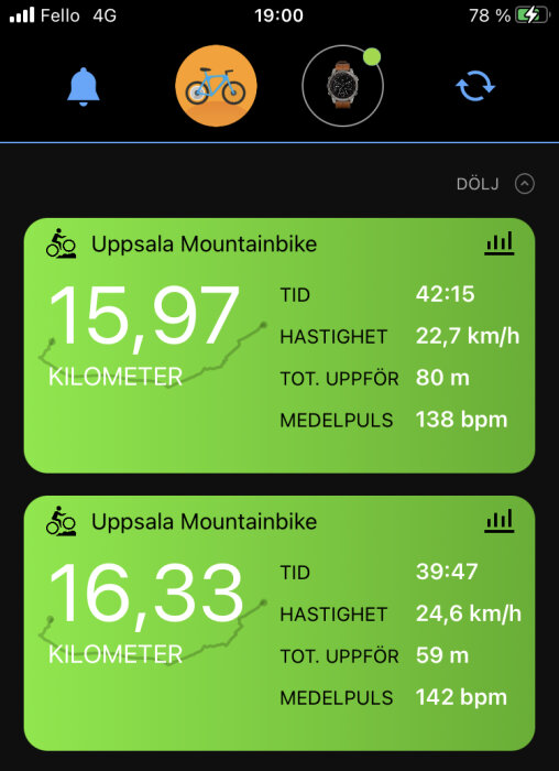 Skärmavbild från en aktivitetsspårningsapp som visar statistik för två mountainbikepass i Uppsala.