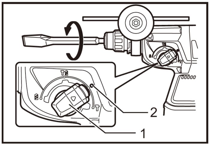 Instruktionsdiagram för belysning, visar hur man byter en bilglödlampa med en skruvmejsel.