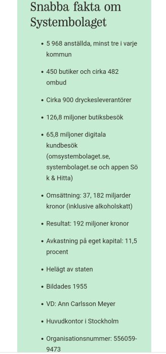 En informationsgrafik med fakta om Systembolaget: anställda, butiker, besök, omsättning, resultat, grundande och VD.