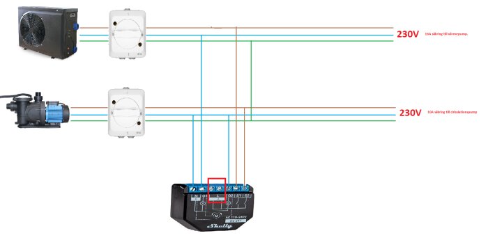 Elektrisk kopplingsschema för värmepump och cirkulationspump med säkringar och trådlös styrmodul.