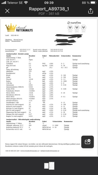 Vattenanalysrapport, kemisk och mikrobiologisk undersökning, resultat, enheter, gränsvärden, kommentarer.